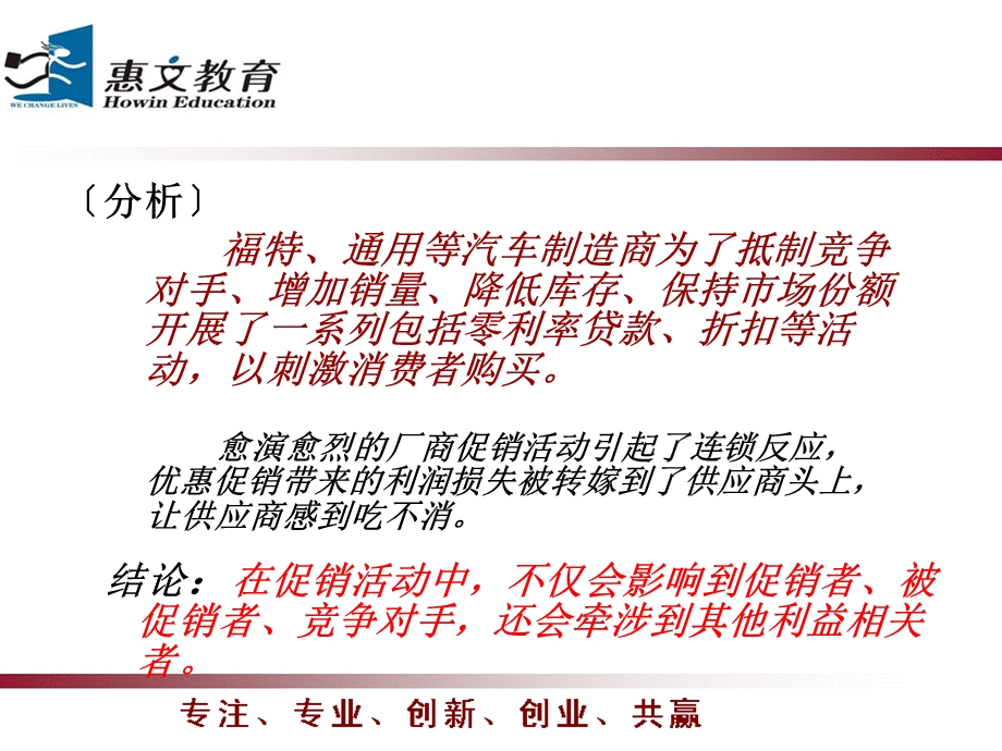 促销课件第二讲.ppt_第3页