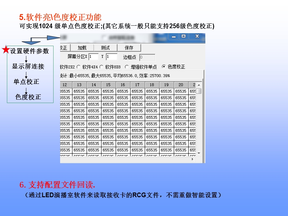 最新灵星雨系统教程.ppt_第3页