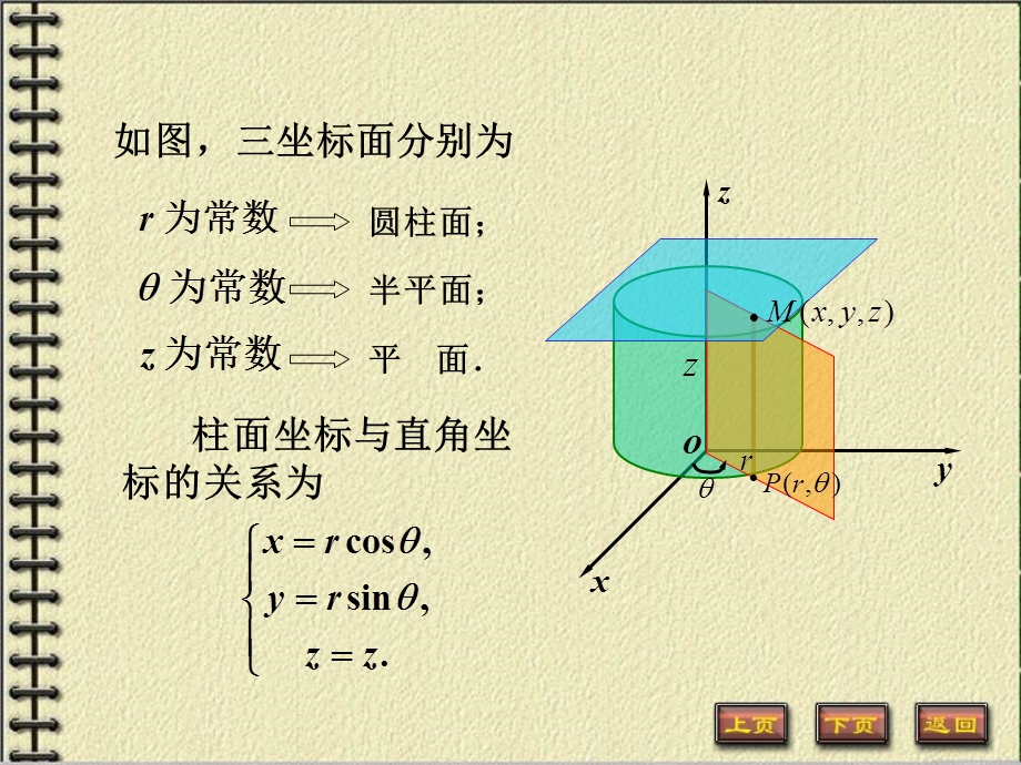 柱面坐标和球面坐标计算定积分.ppt_第3页