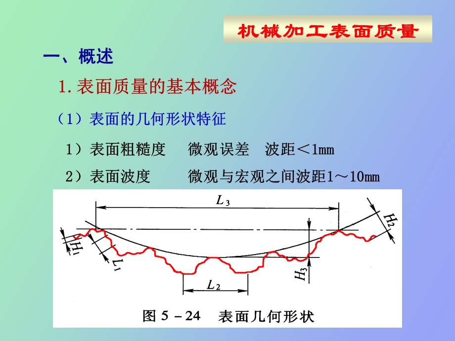 影响表面质量的因素.ppt_第1页