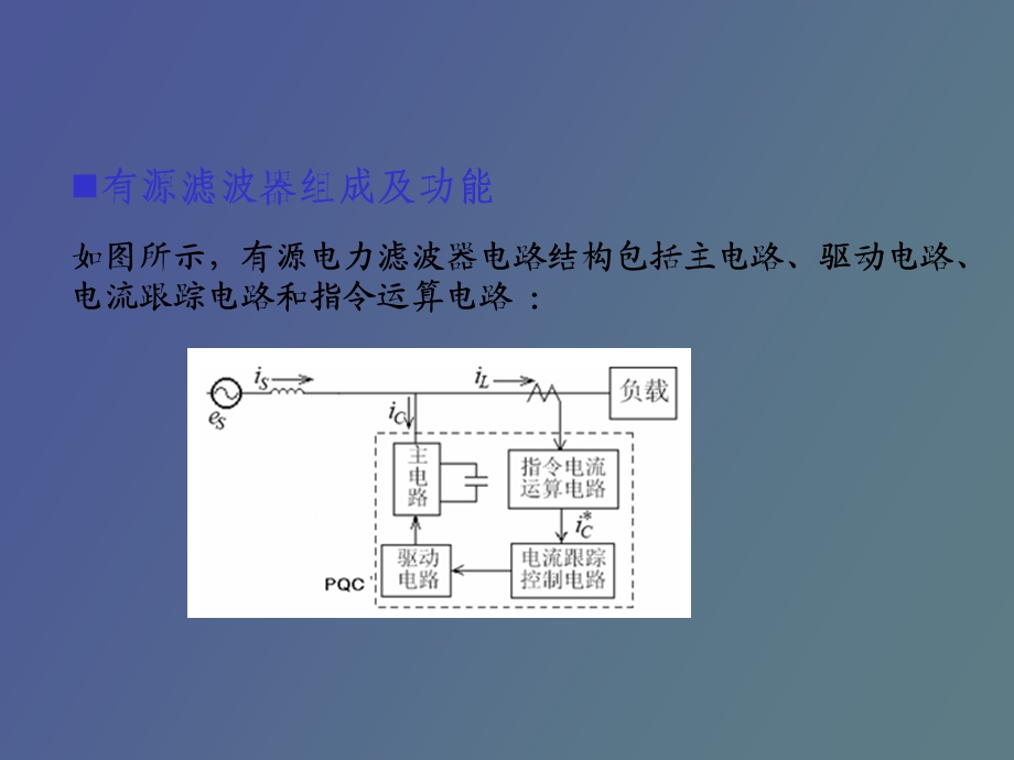 有源电力滤波器操作培训.ppt_第3页