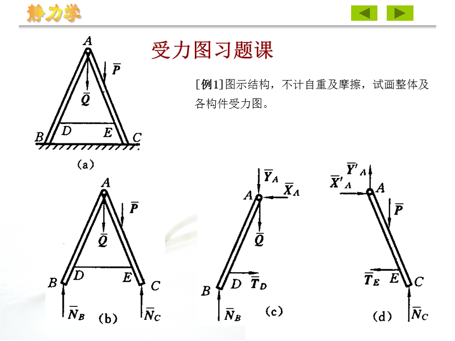 械基础受力分析习.ppt_第1页