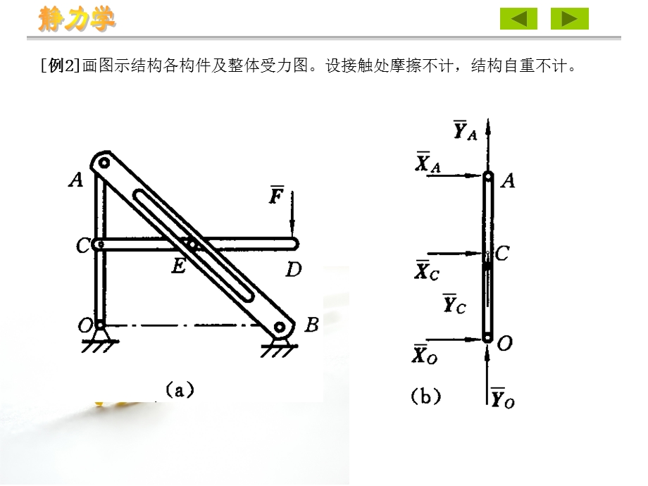 械基础受力分析习.ppt_第2页