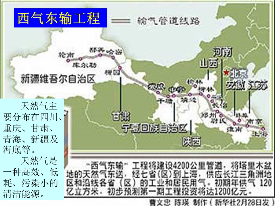 最简单的有机化合物-甲烷.ppt_第3页