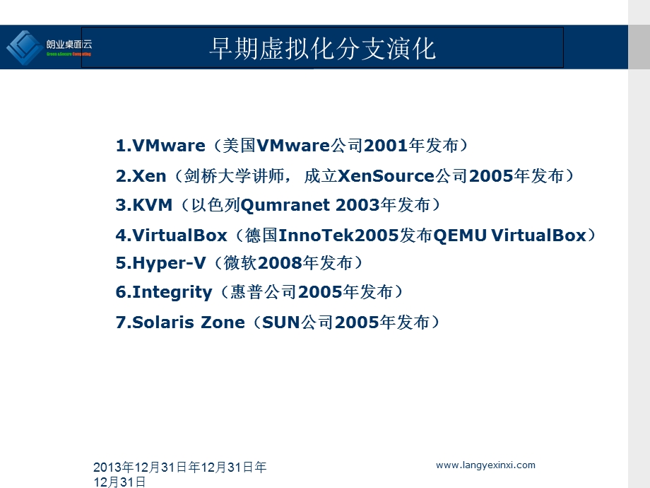 桌面云整体解决方案.ppt_第3页