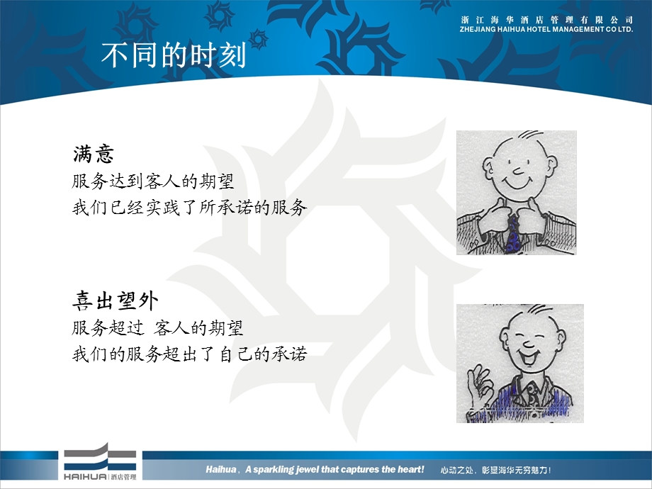 服务的八大项技巧.ppt_第2页