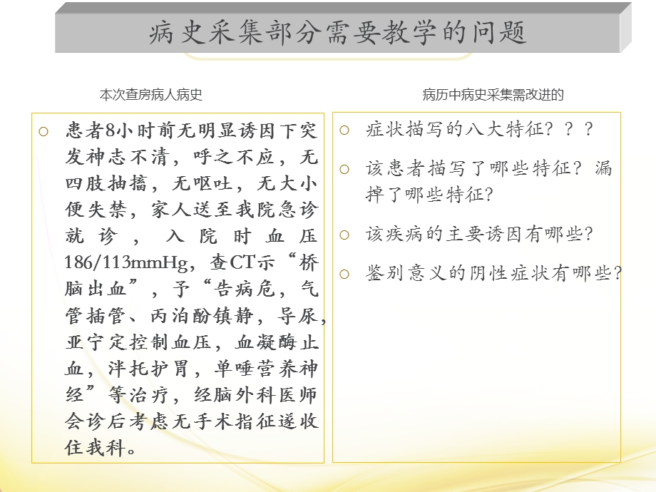 教学查房教学模板.ppt_第3页