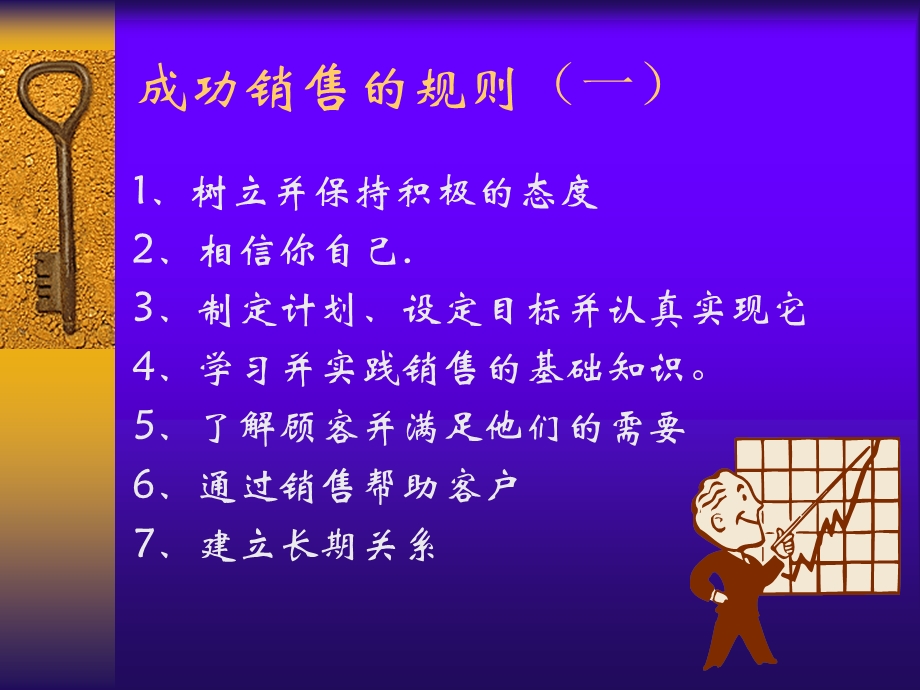 销售培训.ppt_第3页