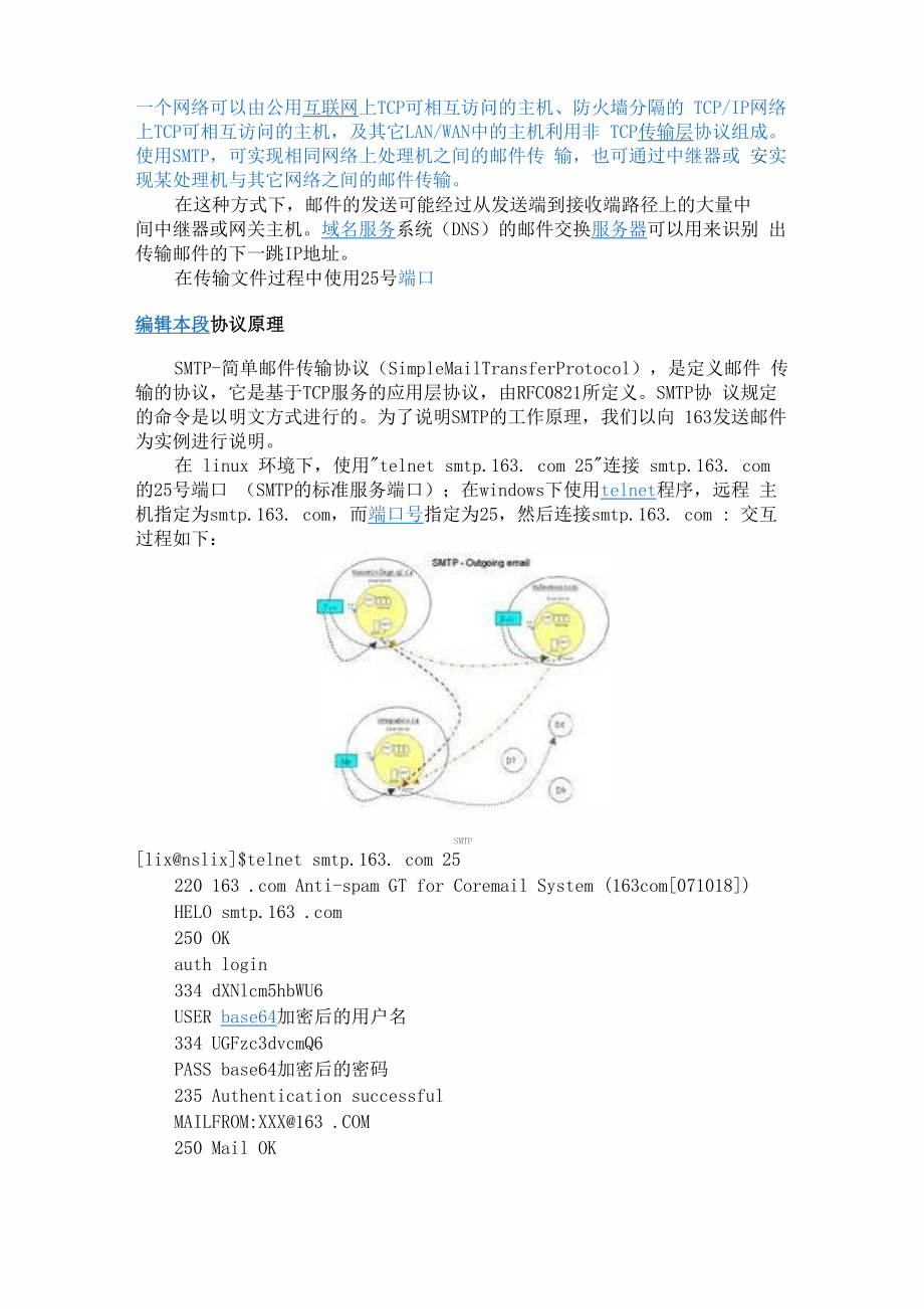 SMTP简单邮件传输协议.docx_第2页