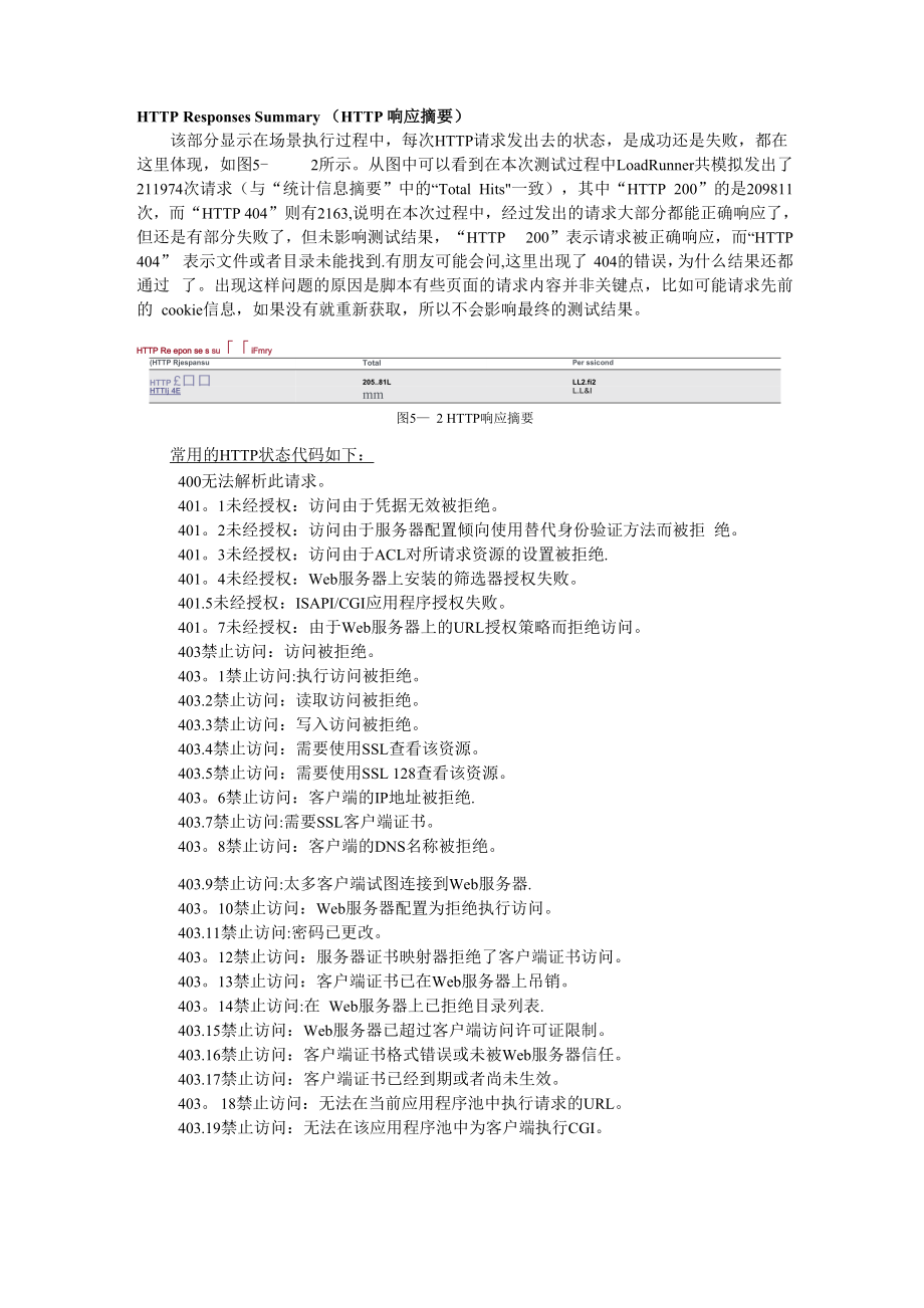 web项目测试实战性能测试结果分析样章报告.docx_第3页