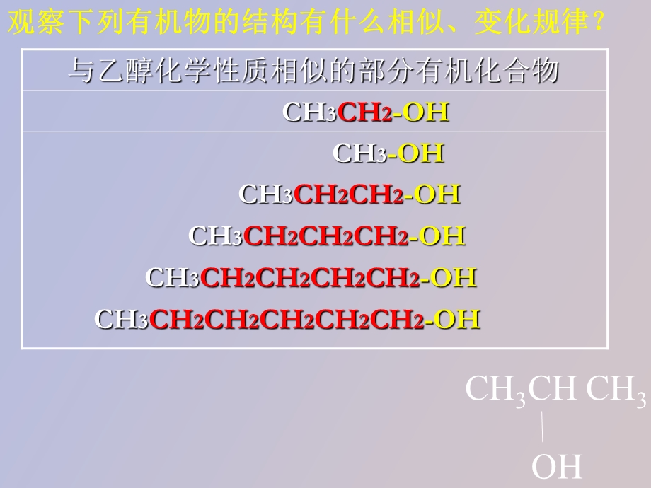 有机化合物的分类上课自.ppt_第2页