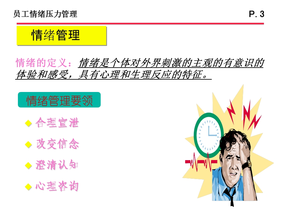 员工情绪压力管理(正式版).ppt_第3页