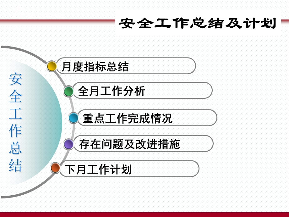 月度安全工作总结及下月工作计划.ppt_第2页