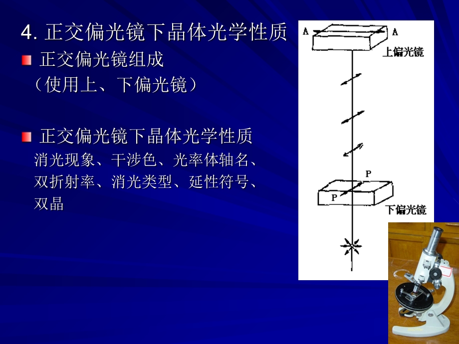 正交偏光镜下晶体光学性质.ppt_第1页