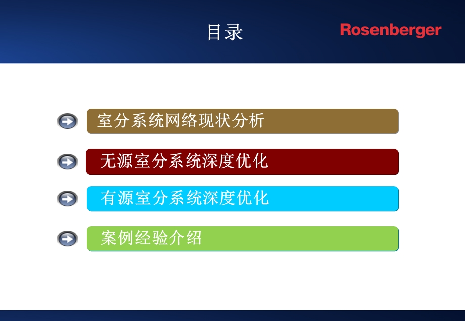 无源室分系统深度优化解决方案-绵阳移动.ppt_第2页