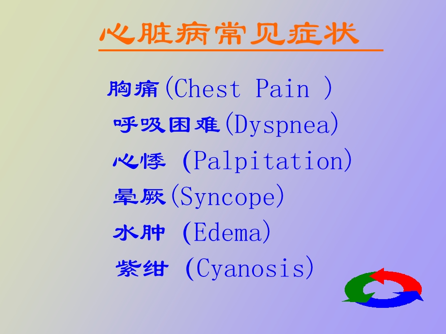 心脏病常见症状和体征.ppt_第2页