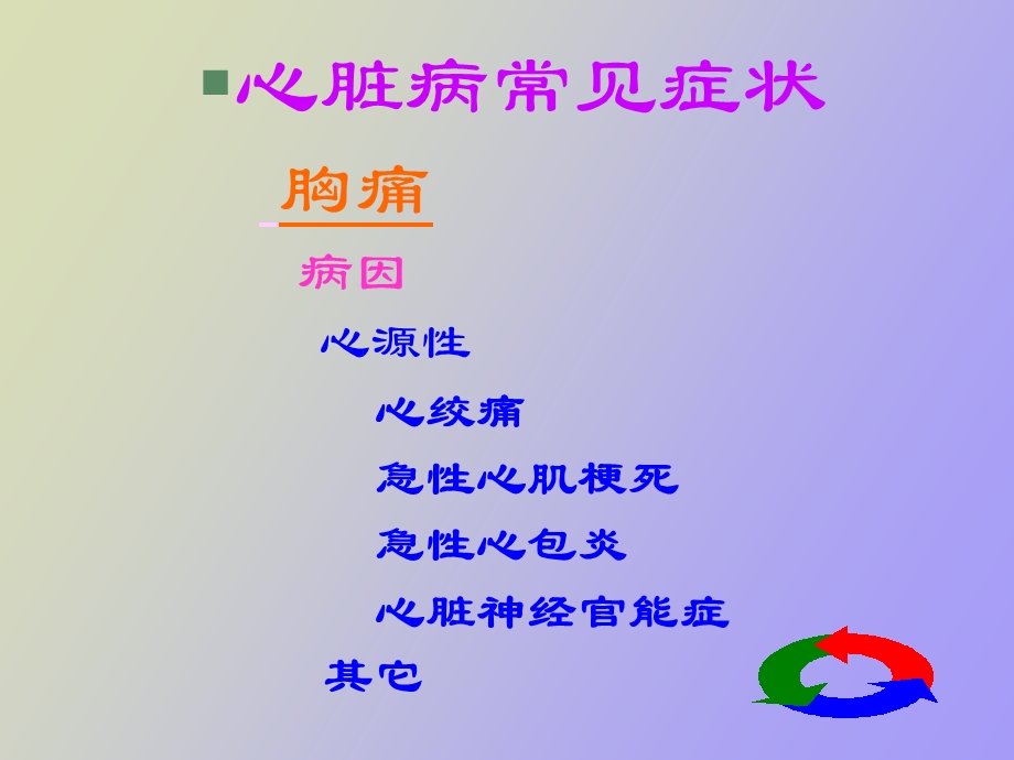 心脏病常见症状和体征.ppt_第3页