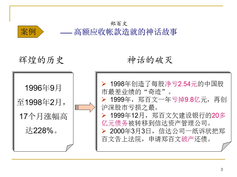 应收账款管理及催收培训.ppt_第3页