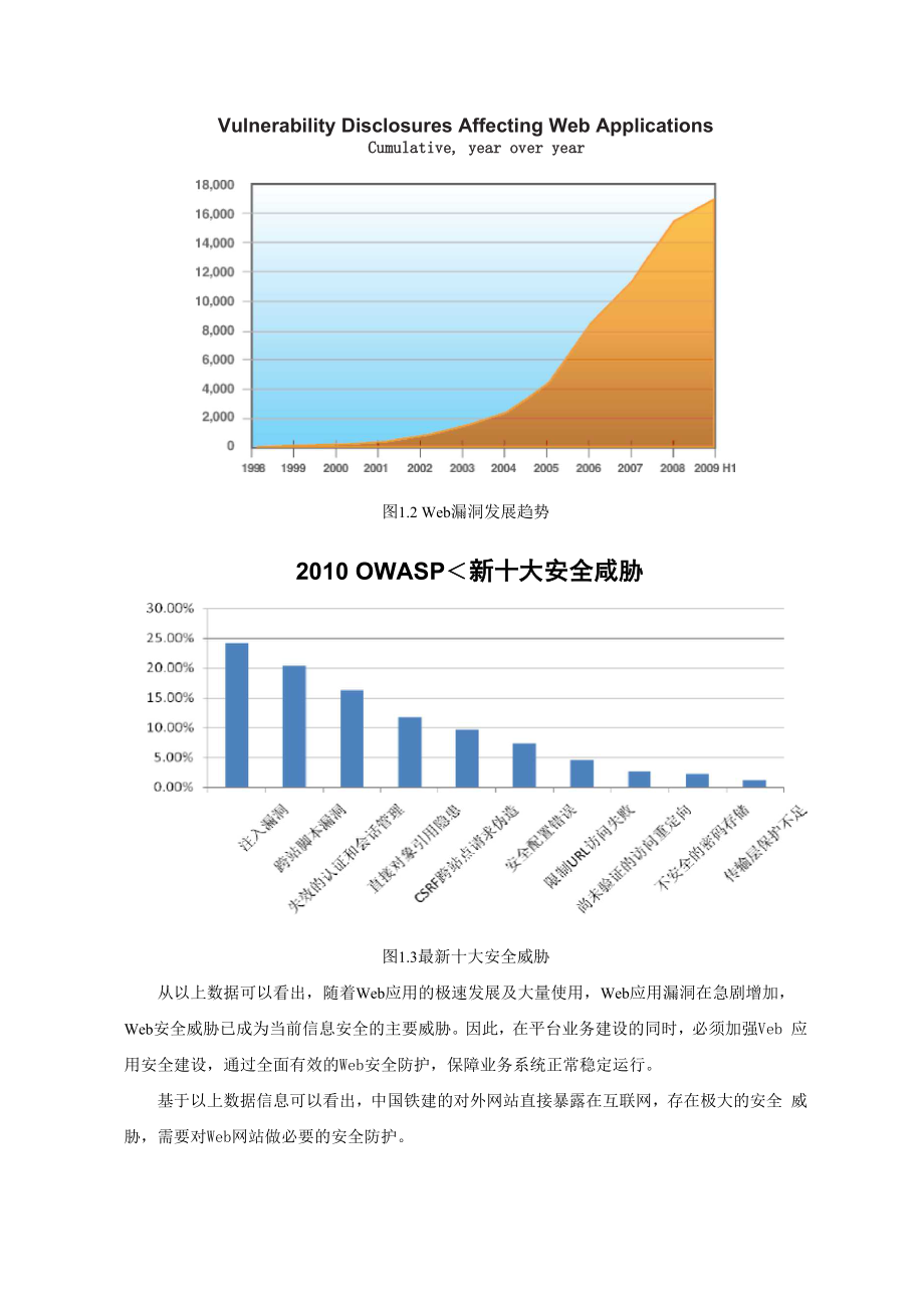 Web应用安全解决方案.docx_第3页