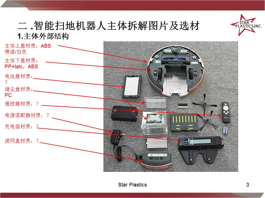 智能扫地机器人结构图片拆解及选材.ppt_第3页