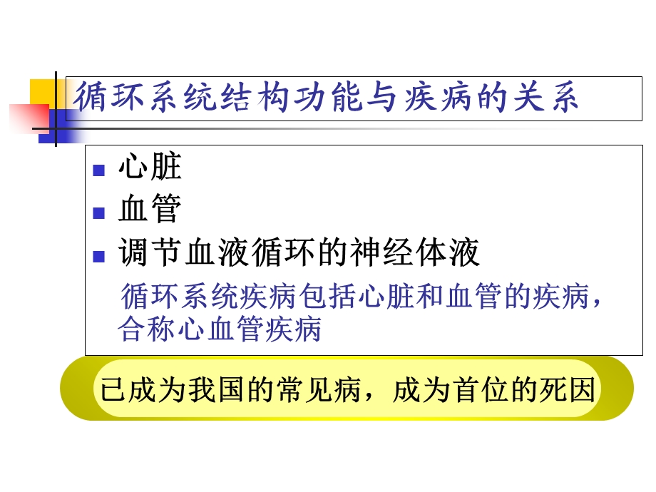 循环系统疾病病人的护理PPT课件.ppt_第2页