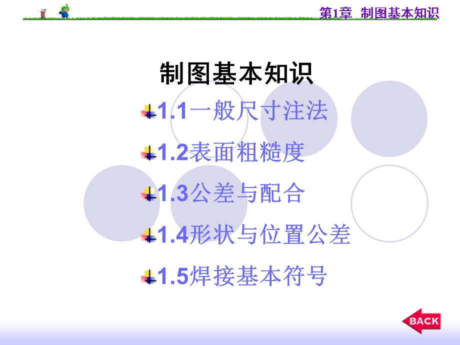 机械图纸各种符号识别.ppt_第1页