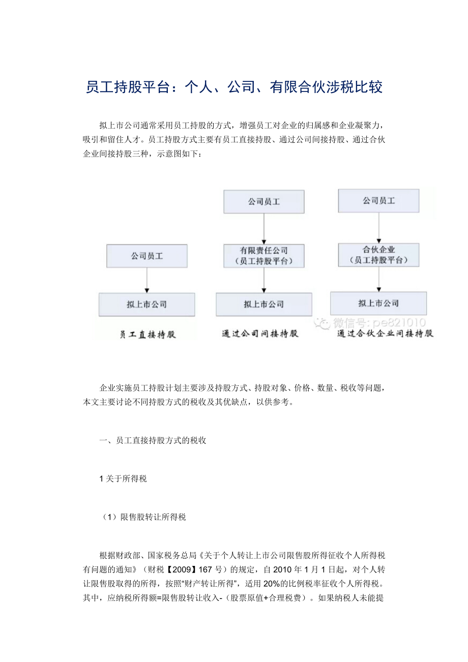 员工持股涉税比较剖析.doc_第1页