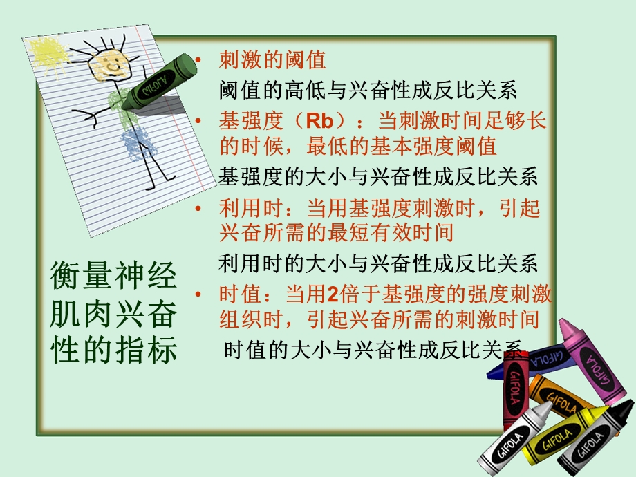 医学电诊断.ppt_第3页