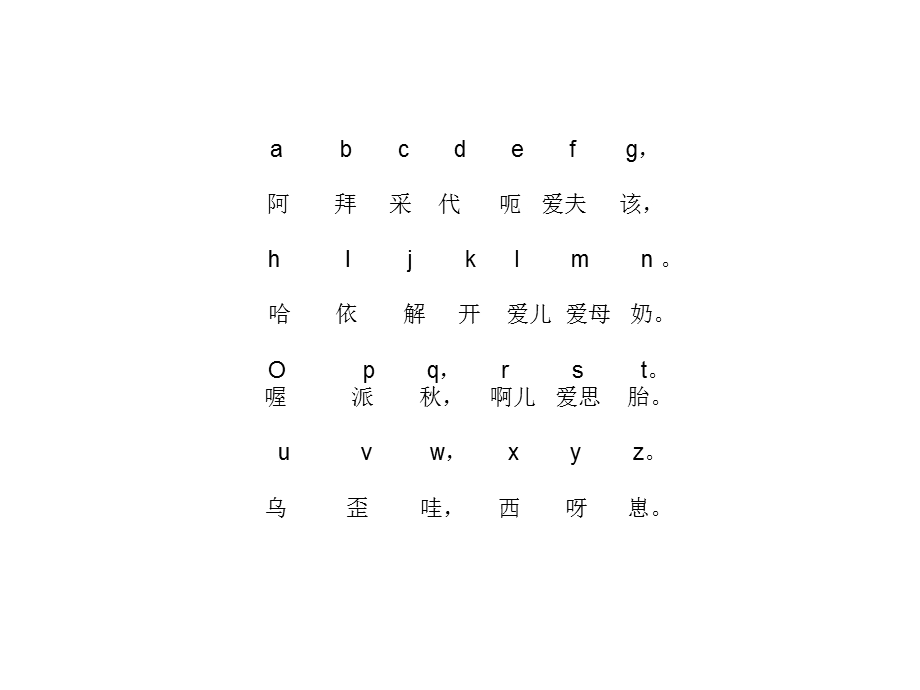 汉语拼音字母表(名称音)的正确读法.ppt_第3页