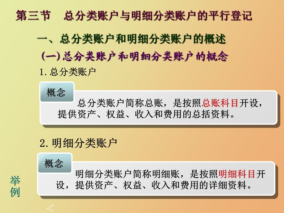 总账账户与明细账账户平行登记.ppt_第2页