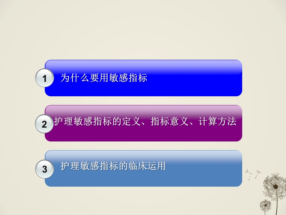 护理敏感指标解读-床护比.ppt_第2页