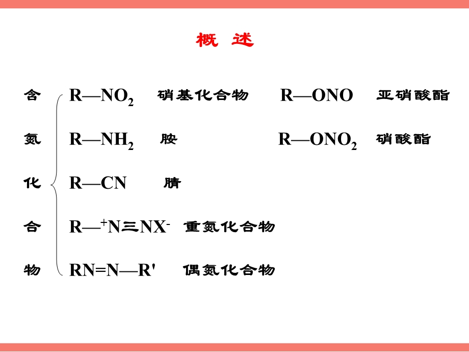 有机化学09-含氮和含磷有机化合物.ppt_第2页