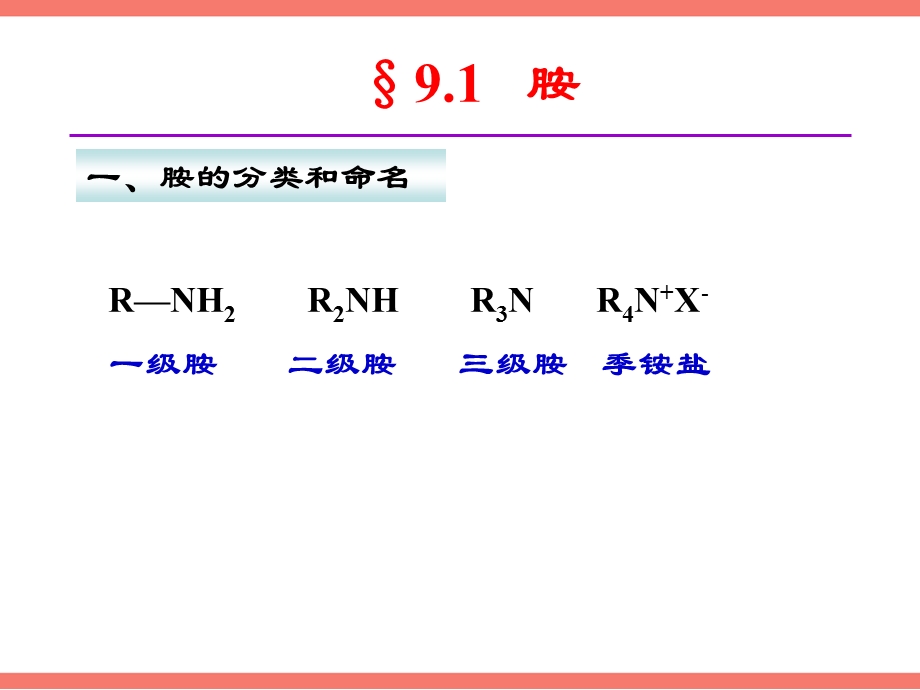 有机化学09-含氮和含磷有机化合物.ppt_第3页