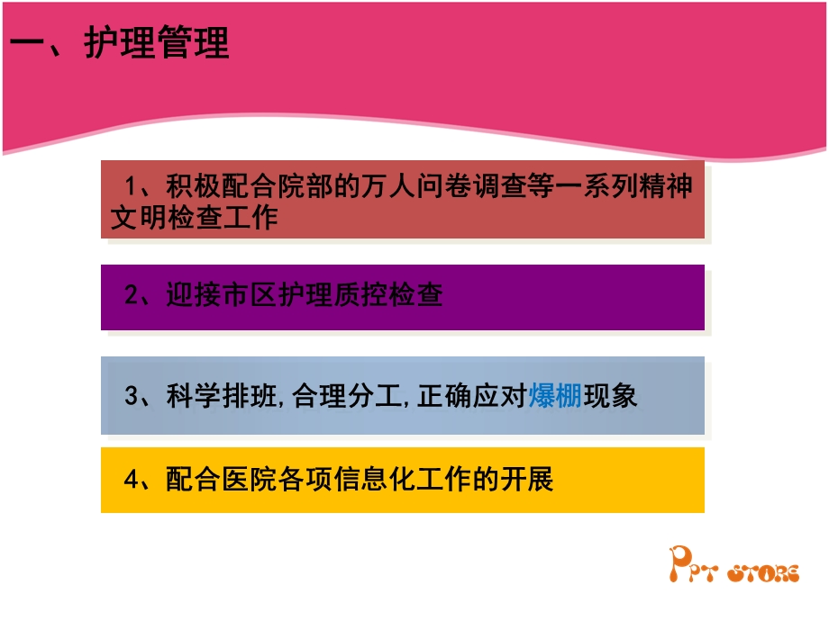 护士长述职报告.ppt_第3页