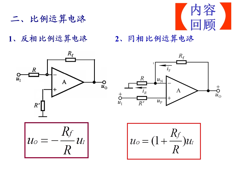 模拟电子技术基础第八章.ppt_第2页