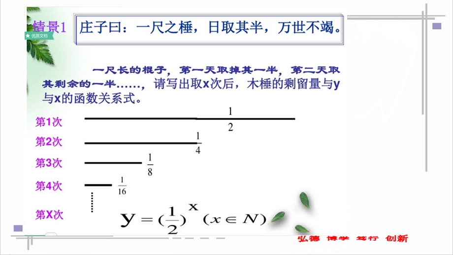 指数函数的定义、图象与性质(微课).ppt_第2页