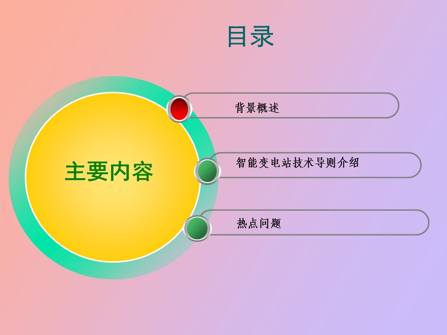 智能变电站简要介绍.ppt_第2页