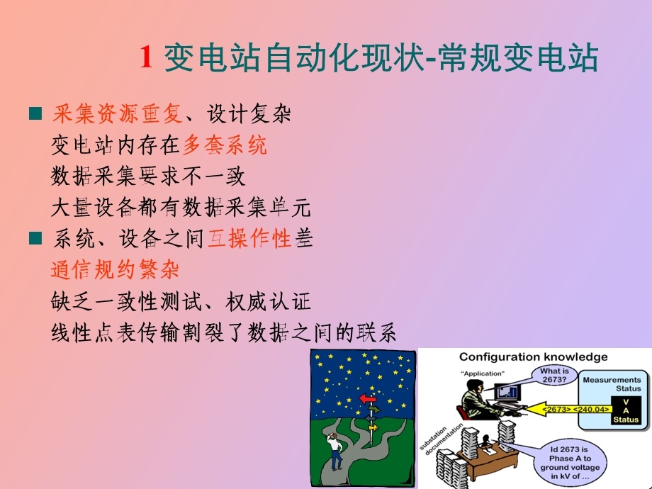 智能变电站简要介绍.ppt_第3页