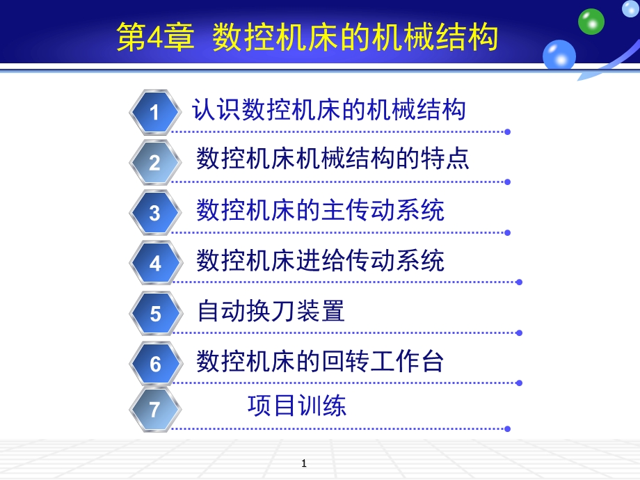 数控机床的机械结构.ppt_第1页