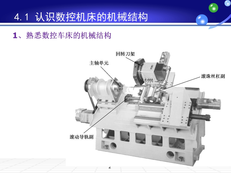 数控机床的机械结构.ppt_第2页