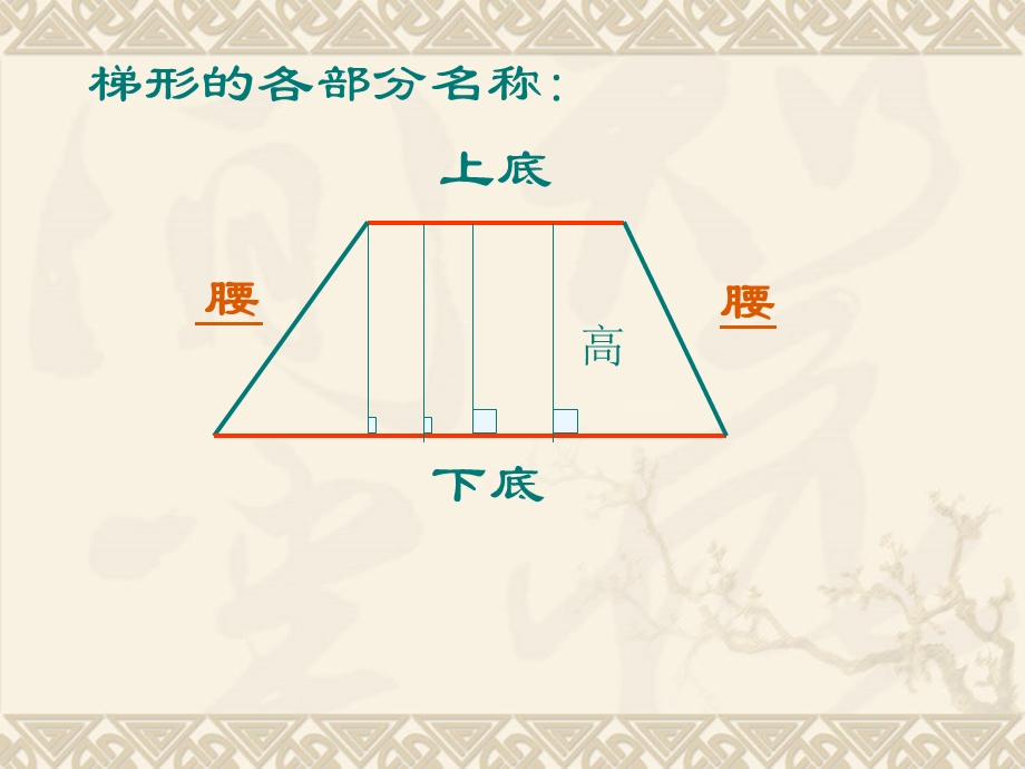 梯形面积计算公式的推导.ppt_第3页