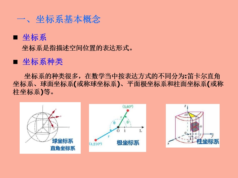 坐标系坐标系统及坐标转换.ppt_第2页