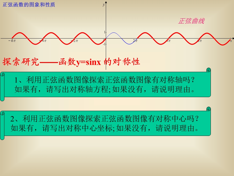 正弦函数的图象与性质.ppt_第3页