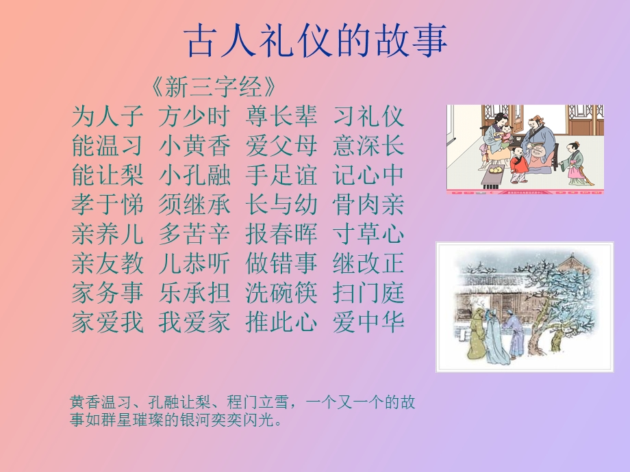 文明礼仪在校园主题班会.ppt_第3页