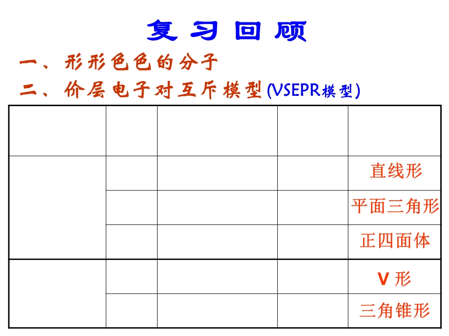 杂化轨道理论-(公开课).ppt_第2页