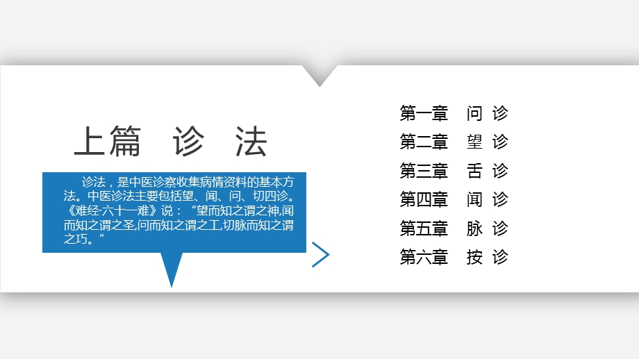 第一章问诊 ppt课件.ppt_第1页