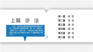 第一章问诊 ppt课件.ppt