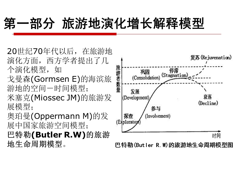 旅游地演化增长的理论终结.ppt_第3页