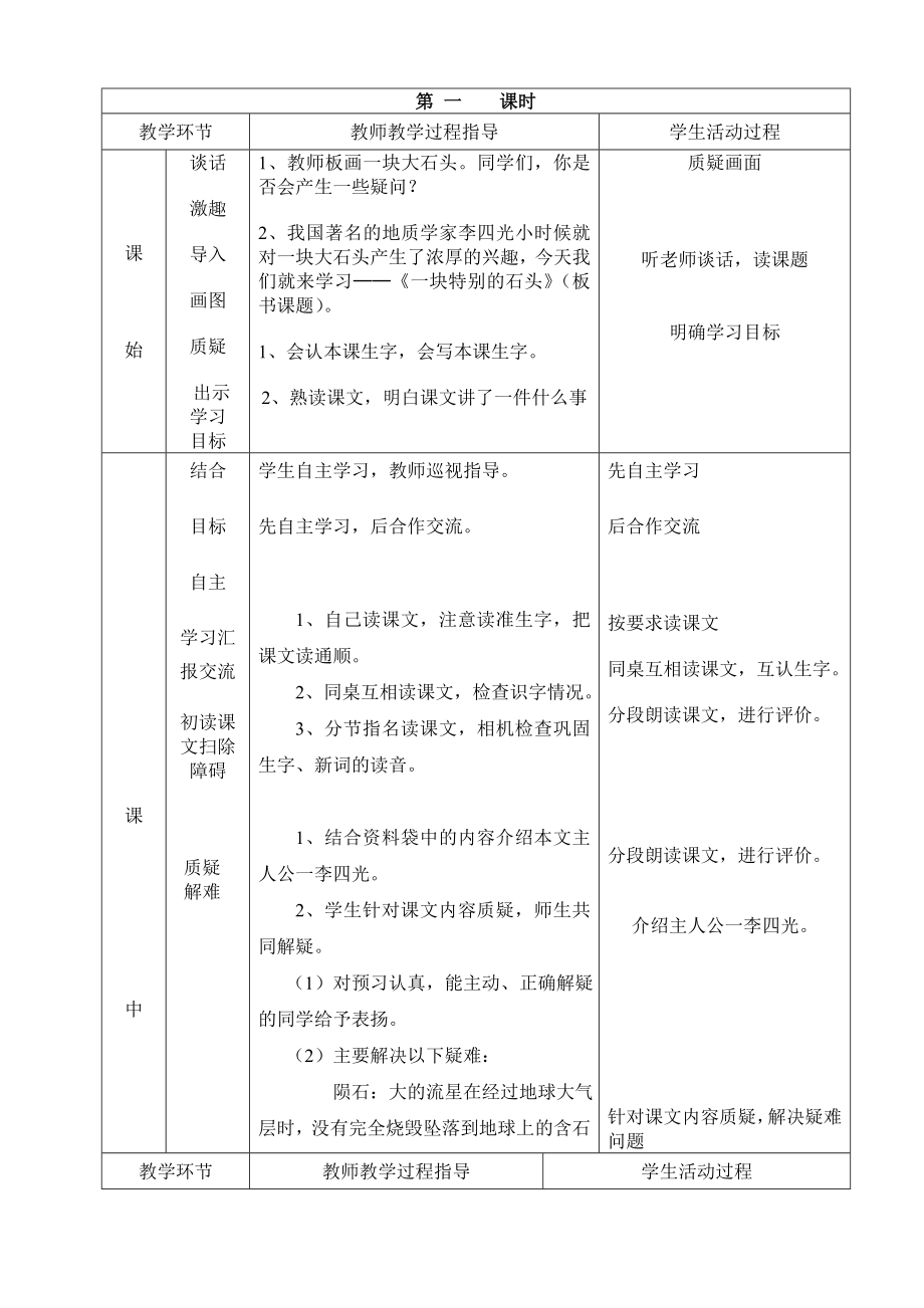 一块特别的石头教学设计3.doc_第2页