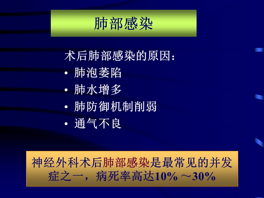 神经外科围术期并发症处理——呼吸道1.ppt_第3页